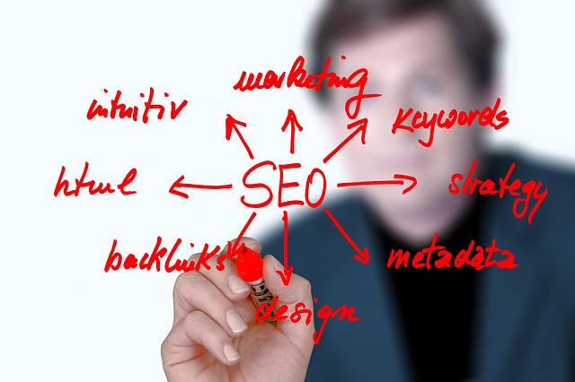 Off-Page SEO : The Art of Link Building and Brand Recognition